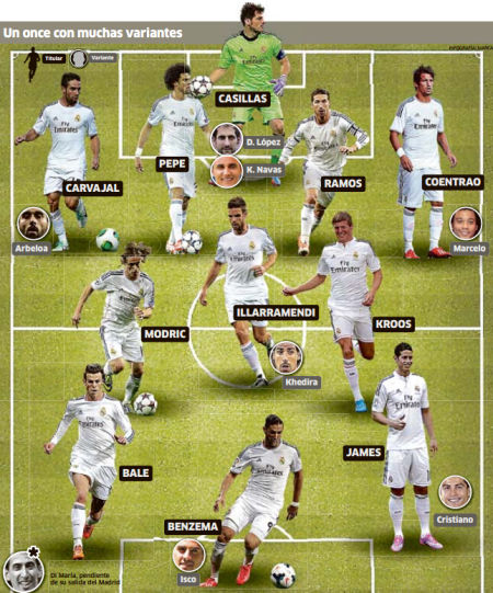 云顶之弈怎么玩好斗射提莫阵容